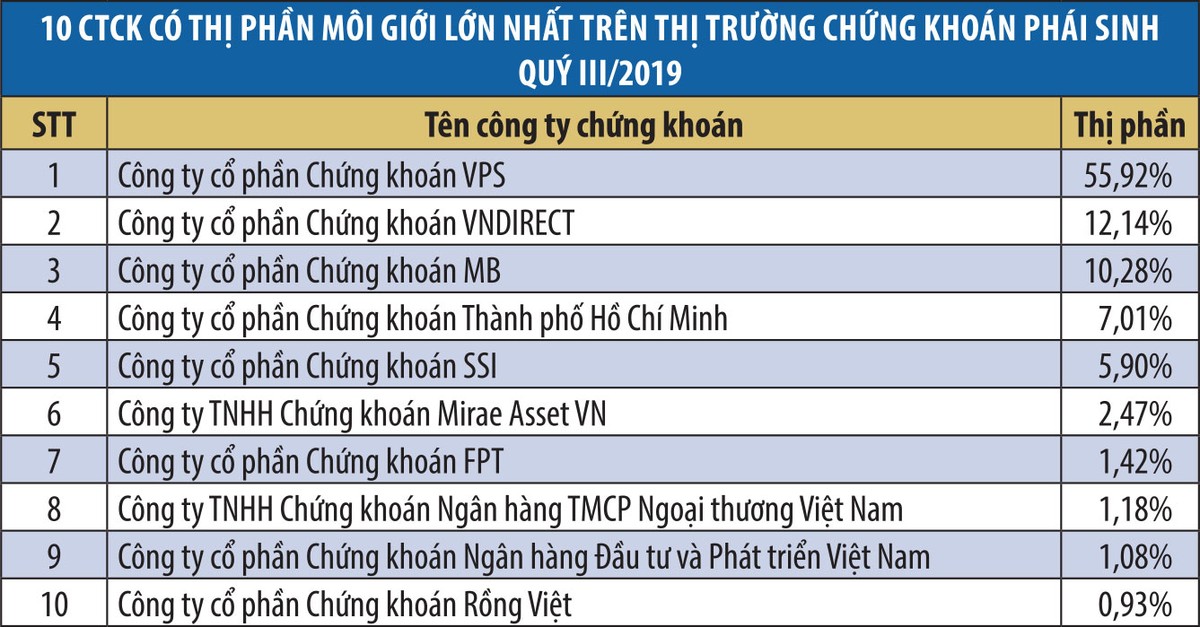 Lãnh đạo công ty 99Kl99 link đăng nhập lạc quan hơn với Kl99 nổ hũ quý III ảnh 3