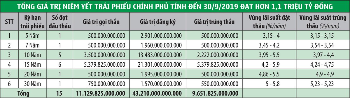 Kl99kl Hoàn Trả Vô Tận Kl993 ưu đãi thưởng hấp dẫn “hạ nhiệt” ảnh 1