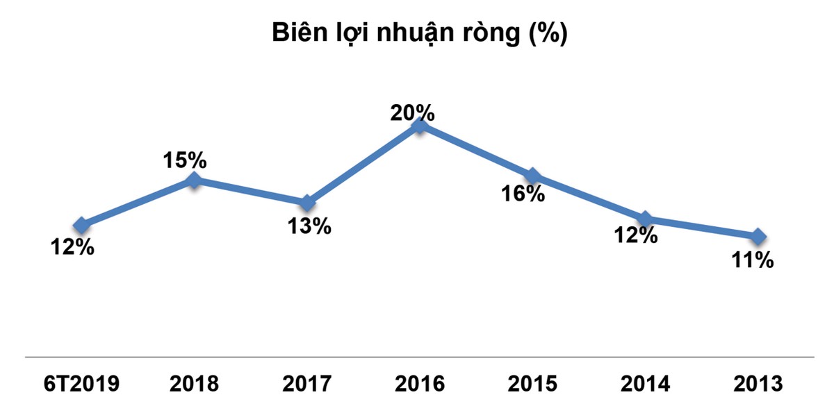 Đường Quảng Ngãi (QNS): Nhiều bài toán “đau đầu” ảnh 1