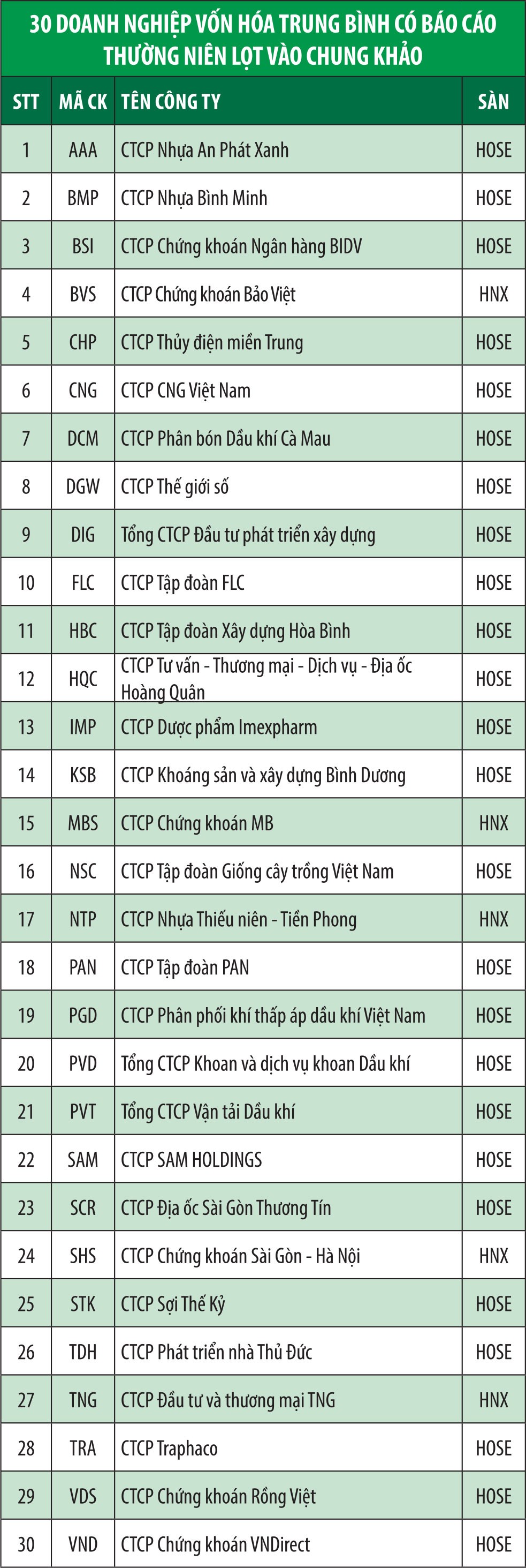 Công bố các Kl991.com World Cup 2026 Chính Thức vào chung khảo Cuộc bình chọn Kl991.com World Cup 2026 Chính Thức niêm yết 2019 ảnh 2