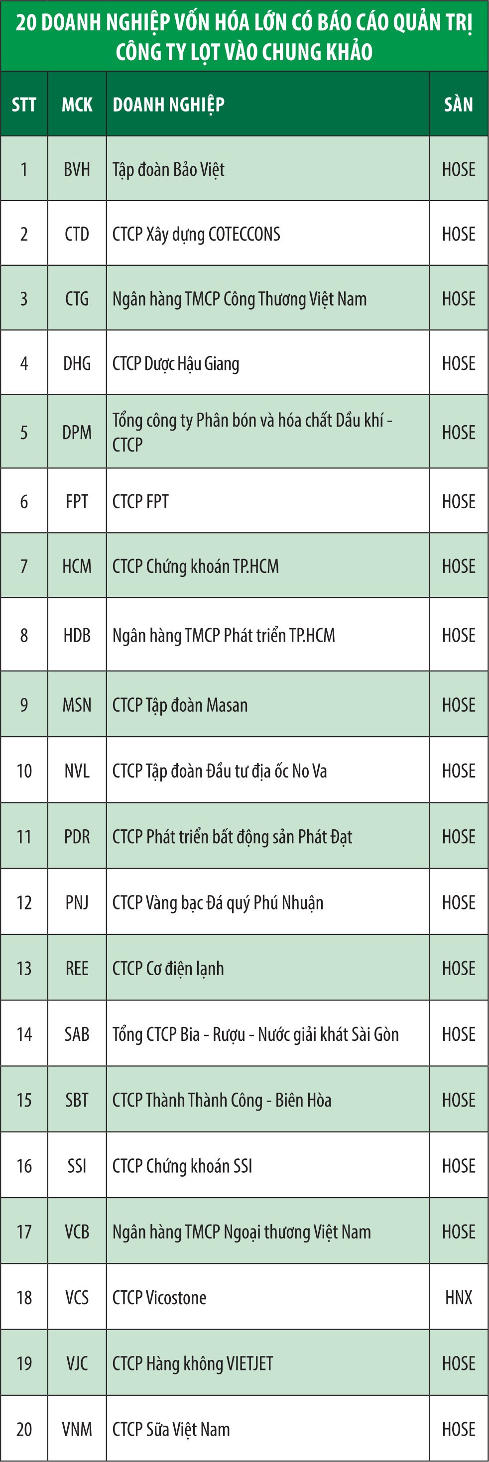 Công bố các Kl991.com World Cup 2026 Chính Thức vào chung khảo Cuộc bình chọn Kl991.com World Cup 2026 Chính Thức niêm yết 2019 ảnh 4