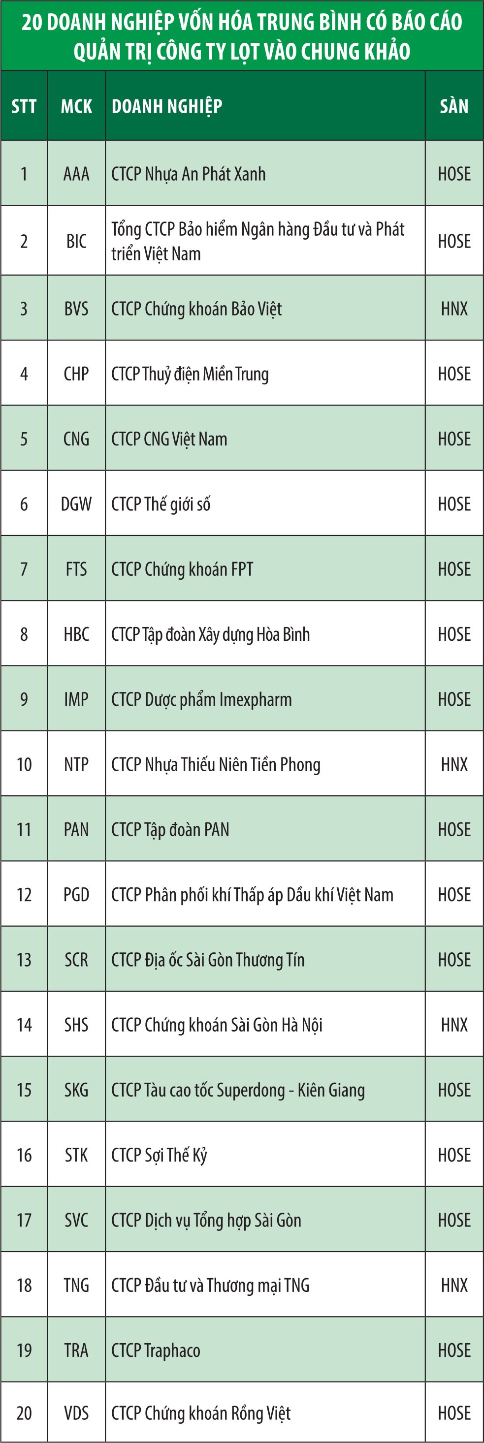 Công bố các Kl991.com World Cup 2026 Chính Thức vào chung khảo Cuộc bình chọn Kl991.com World Cup 2026 Chính Thức niêm yết 2019 ảnh 5