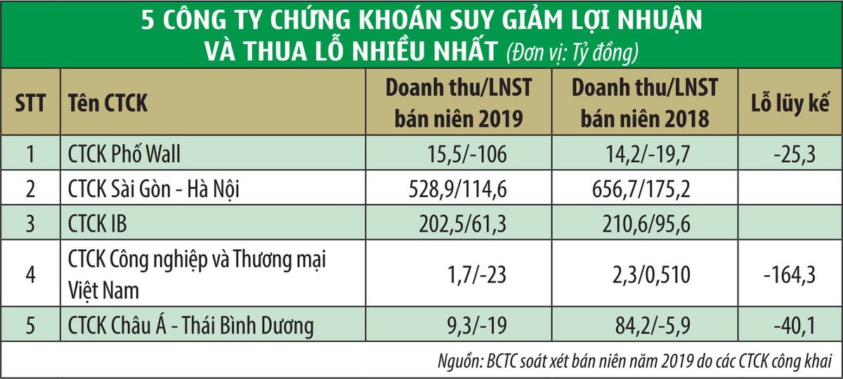 HNX “ra roi” với Kl991.com World Cup 2026 Chính Thức chậm minh bạch thông tin Kl991.com nạp rút nhanh ảnh 1
