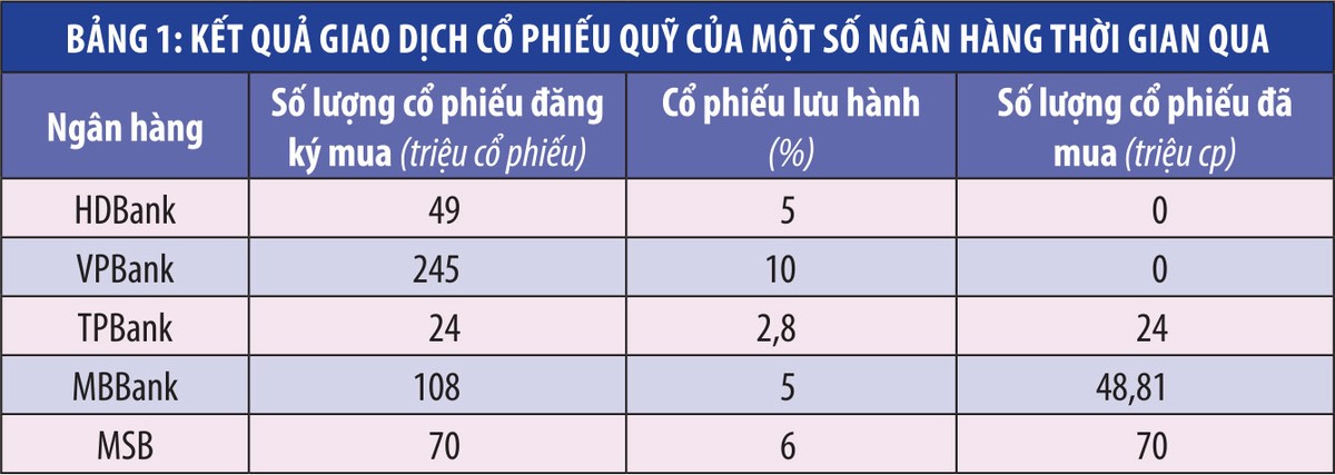 Link Vào Nhà Cái KL99 COM Tặng +199k tìm cách gia tăng hiệu quả từ KL99 là cổng game giải trí trực tuyến hàng đầu hiện nay quỹ  ảnh 1
