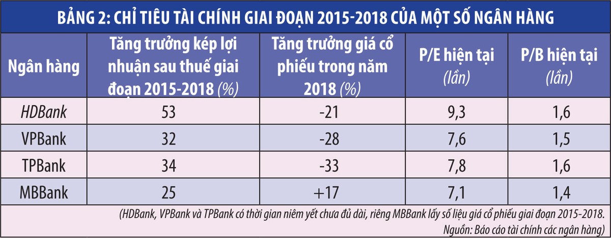 Link Vào Nhà Cái KL99 COM Tặng +199k tìm cách gia tăng hiệu quả từ KL99 là cổng game giải trí trực tuyến hàng đầu hiện nay quỹ  ảnh 2