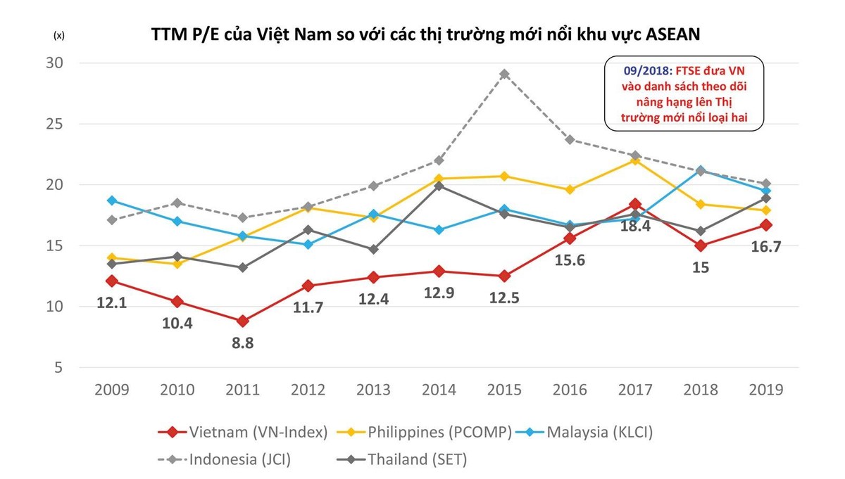 Mở rộng góc nhìn cơ hội Kl99ok phiên bản mới ảnh 2
