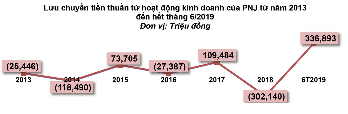 “Tử Huyệt” của dòng tiền trong Kl991.com World Cup 2026 Chính Thức ảnh 2