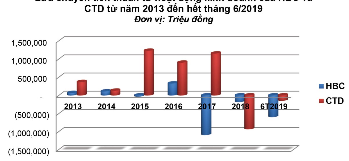 “Tử Huyệt” của dòng tiền trong Kl991.com World Cup 2026 Chính Thức ảnh 1