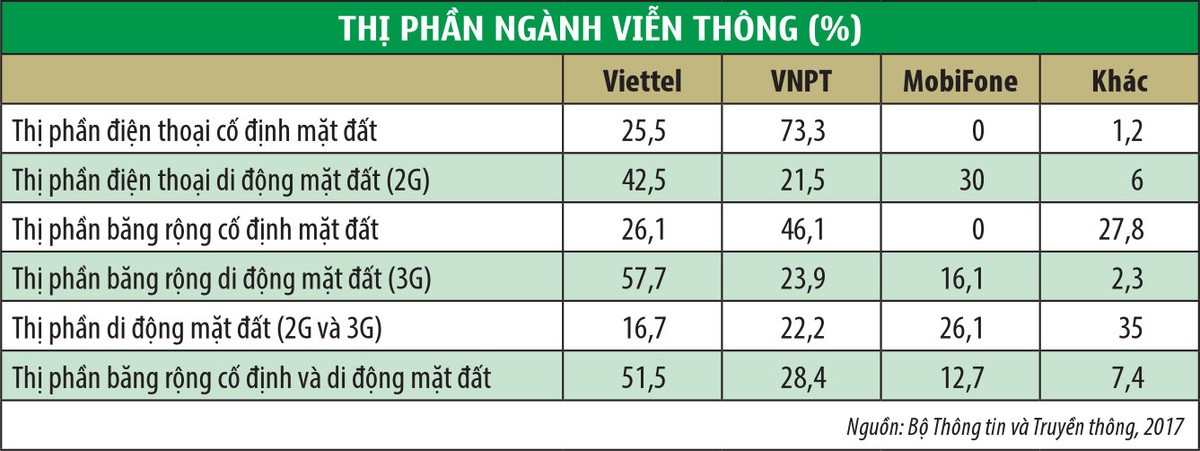 Định vị lại vai trò của Kl991.com World Cup 2026 Chính Thức 99Kl99 trực tiếp đá gà ảnh 1