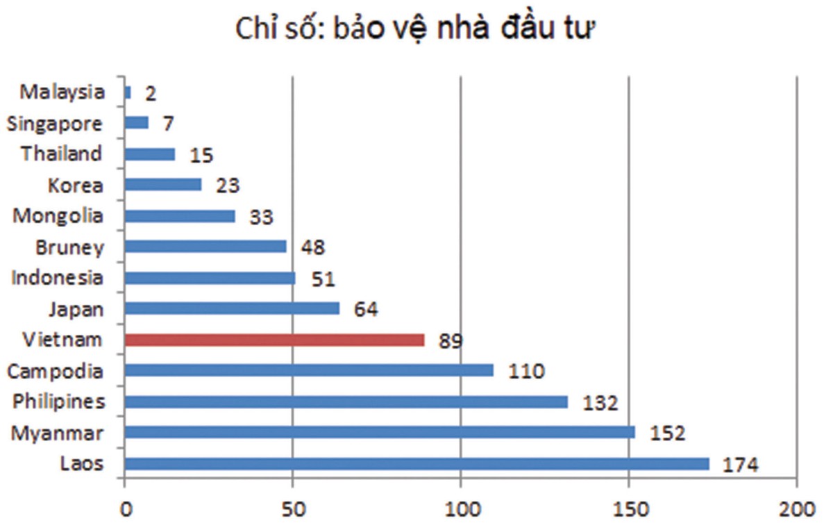 “Làm to” quyền của Trang Chủ KL99Com Số 1 Link Đăng Ký KL999 nhỏ ảnh 1