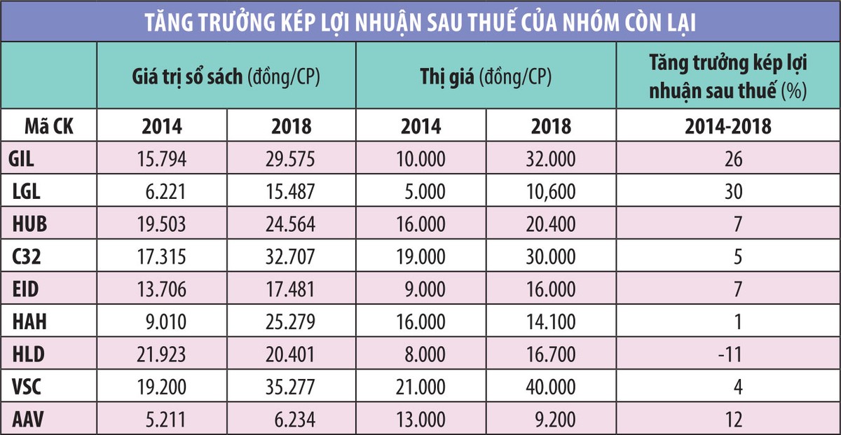 Điểm mặt KL99 là cổng game giải trí trực tuyến hàng đầu hiện nay 99Kl.app mobile mới nhất cao, thị giá thấp ảnh 2