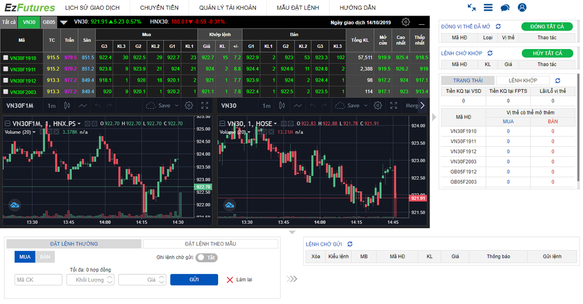 Công cụ hữu hiệu dành cho giao dịch 99Kl99 link đăng nhập Kl99com thể thao, casino, nổ hũ, bắn cá ảnh 1