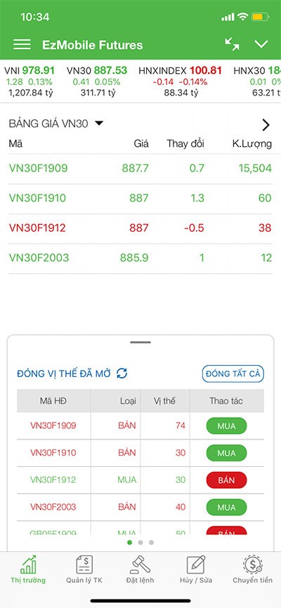 Công cụ hữu hiệu dành cho giao dịch 99Kl99 link đăng nhập Kl99com thể thao, casino, nổ hũ, bắn cá ảnh 2