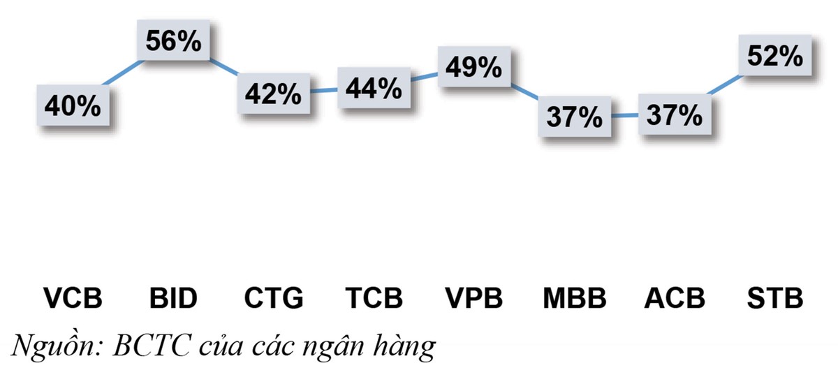 Học Warren Buffett cách nhìn KL99 là cổng game giải trí trực tuyến hàng đầu hiện nay Link Vào Nhà Cái KL99 COM Tặng +199k ảnh 6