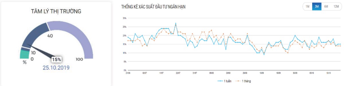 99Kl99 link đăng nhập Kl99com thể thao, casino, nổ hũ, bắn cá: Bên thận trọng, bên kiên trì ảnh 3
