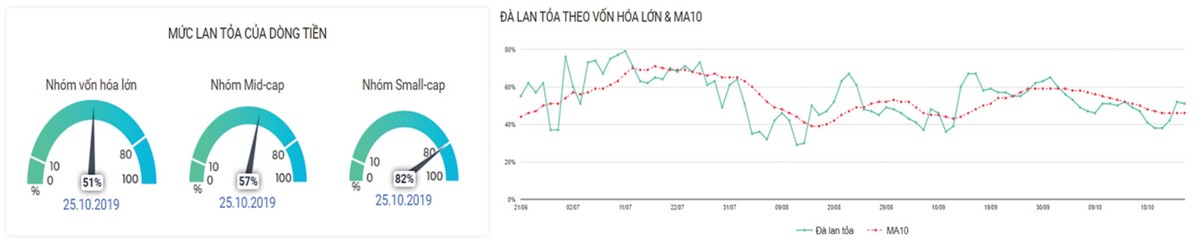 99Kl99 link đăng nhập Kl99com thể thao, casino, nổ hũ, bắn cá: Bên thận trọng, bên kiên trì ảnh 4