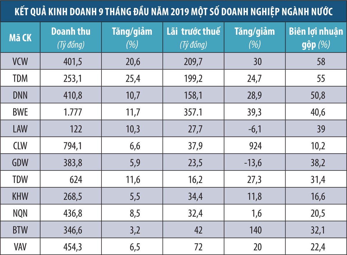 KL99 là cổng game giải trí trực tuyến hàng đầu hiện nay ngành nước: Hấp dẫn, nhưng không dễ Kl99ok phiên bản mới ảnh 1