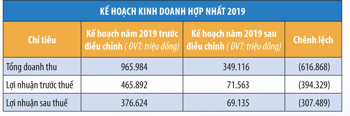 KL99 là cổng game giải trí trực tuyến hàng đầu hiện nay FDC (Fideco) rơi thanh khoản, rơi giá ảnh 1