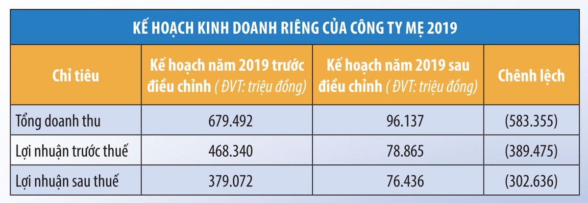 KL99 là cổng game giải trí trực tuyến hàng đầu hiện nay FDC (Fideco) rơi thanh khoản, rơi giá ảnh 2