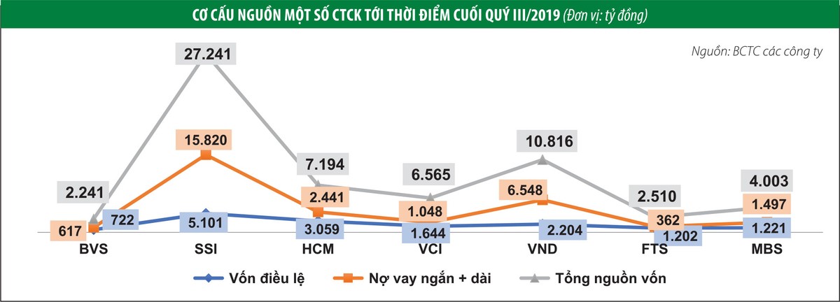 Công ty 99Kl99 link đăng nhập thời cạnh tranh khốc liệt ảnh 3