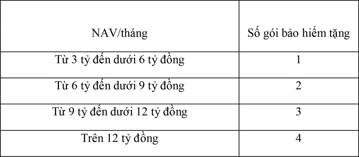 Mở tài khoản 99Kl99 link đăng nhập tại VPS, nhận gói Kl99kl phiên bản hoạt động sức khỏe toàn diện lên tới 215 triệu đồng ảnh 1