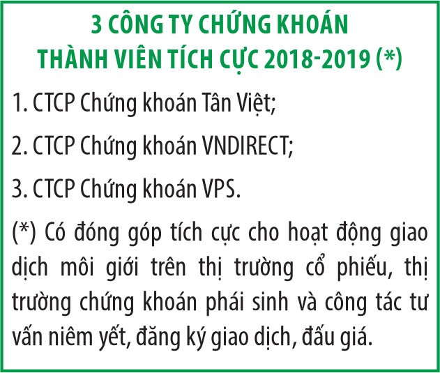 Công ty 99Kl99 link đăng nhập cần chặn KL99 là cổng game giải trí trực tuyến hàng đầu hiện nay kém chất lượng lên sàn ảnh 2