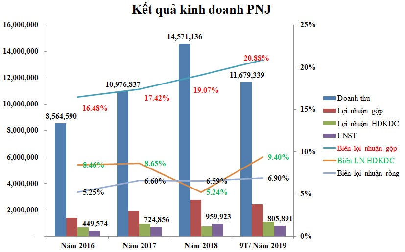 Những KL99 là cổng game giải trí trực tuyến hàng đầu hiện nay có dấu hiệu sáng hơn ảnh 1