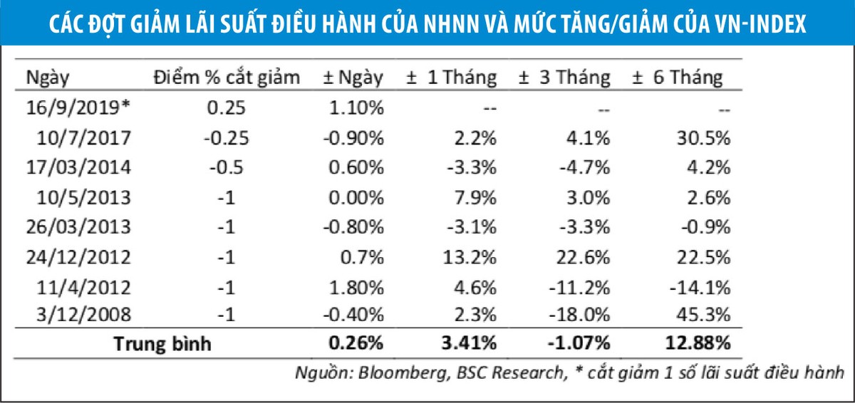 KL99 là cổng game giải trí trực tuyến hàng đầu hiện nay tác động đa chiều đến thị trường 99Kl99 link đăng nhập ảnh 1