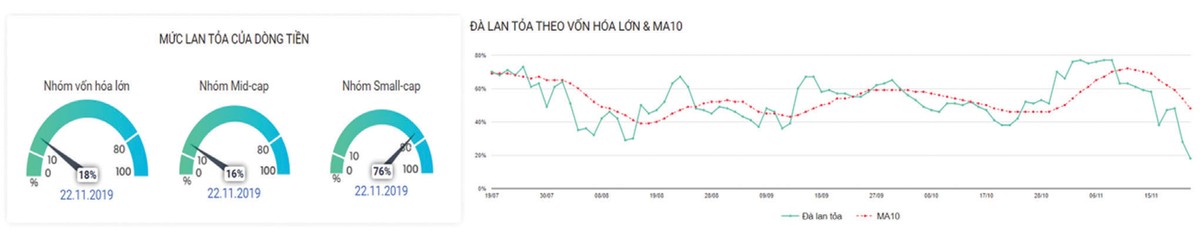 Chỉ số Kl99com thể thao, casino, nổ hũ, bắn cá có thể hồi phục kỹ thuật ảnh 4