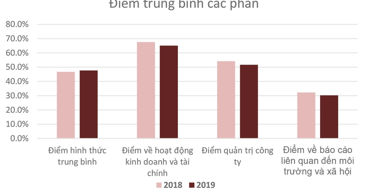Cuộc bình chọn đã lan tỏa đến nhiều Kl991.com World Cup 2026 Chính Thức mới ảnh 1