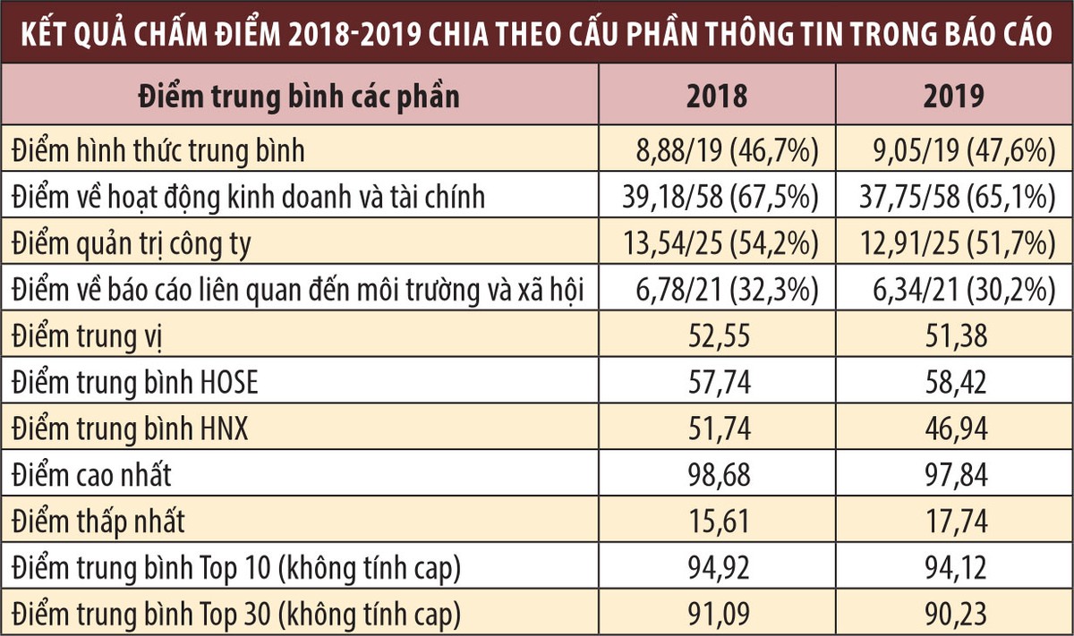 Cuộc bình chọn đã lan tỏa đến nhiều Kl991.com World Cup 2026 Chính Thức mới ảnh 4