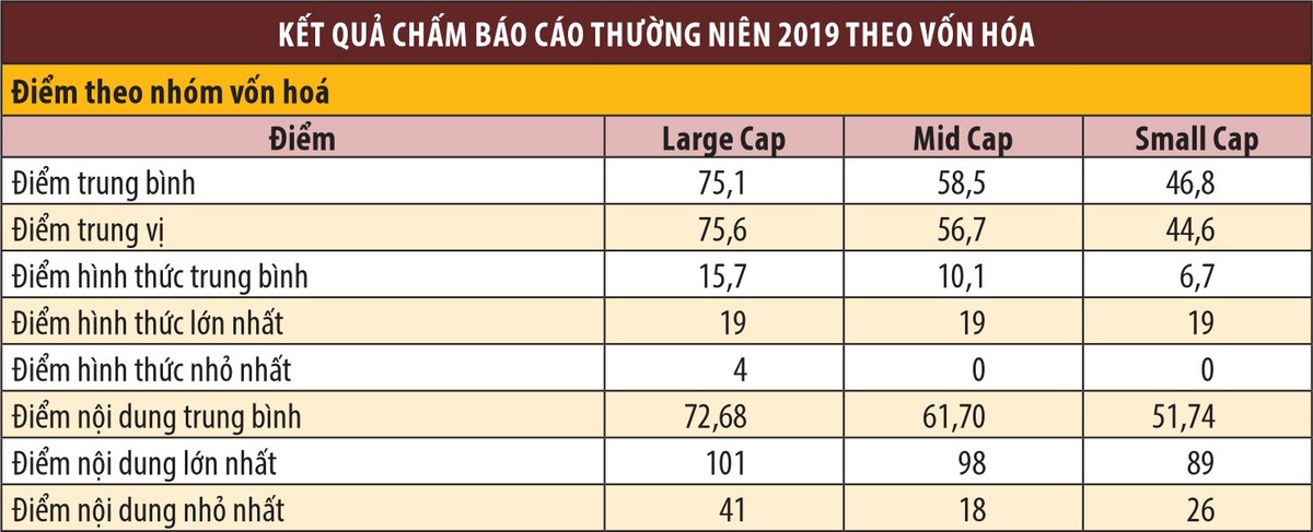 Cuộc bình chọn đã lan tỏa đến nhiều Kl991.com World Cup 2026 Chính Thức mới ảnh 5