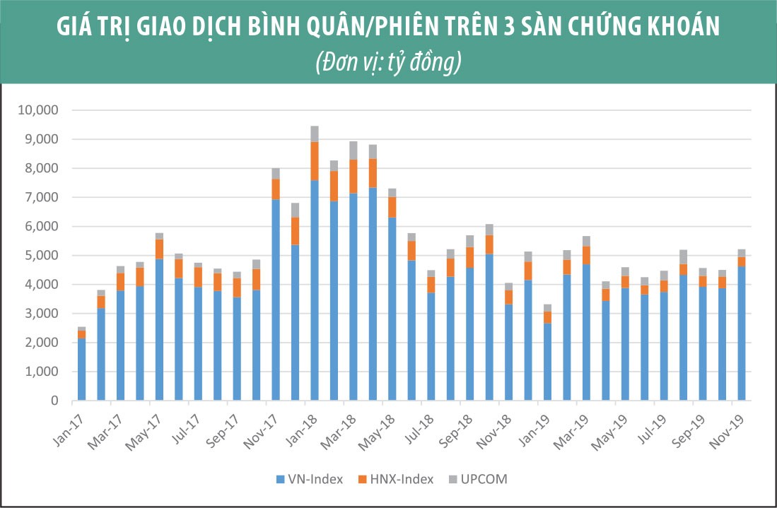 Thị trường 99Kl99 link đăng nhập trên từng cây số ảnh 2