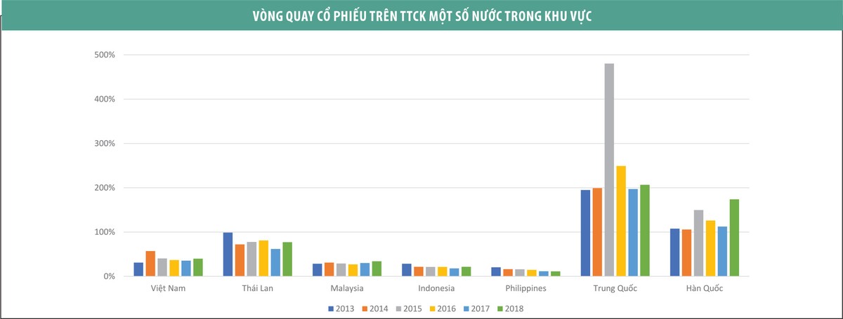 Thị trường 99Kl99 link đăng nhập trên từng cây số ảnh 3