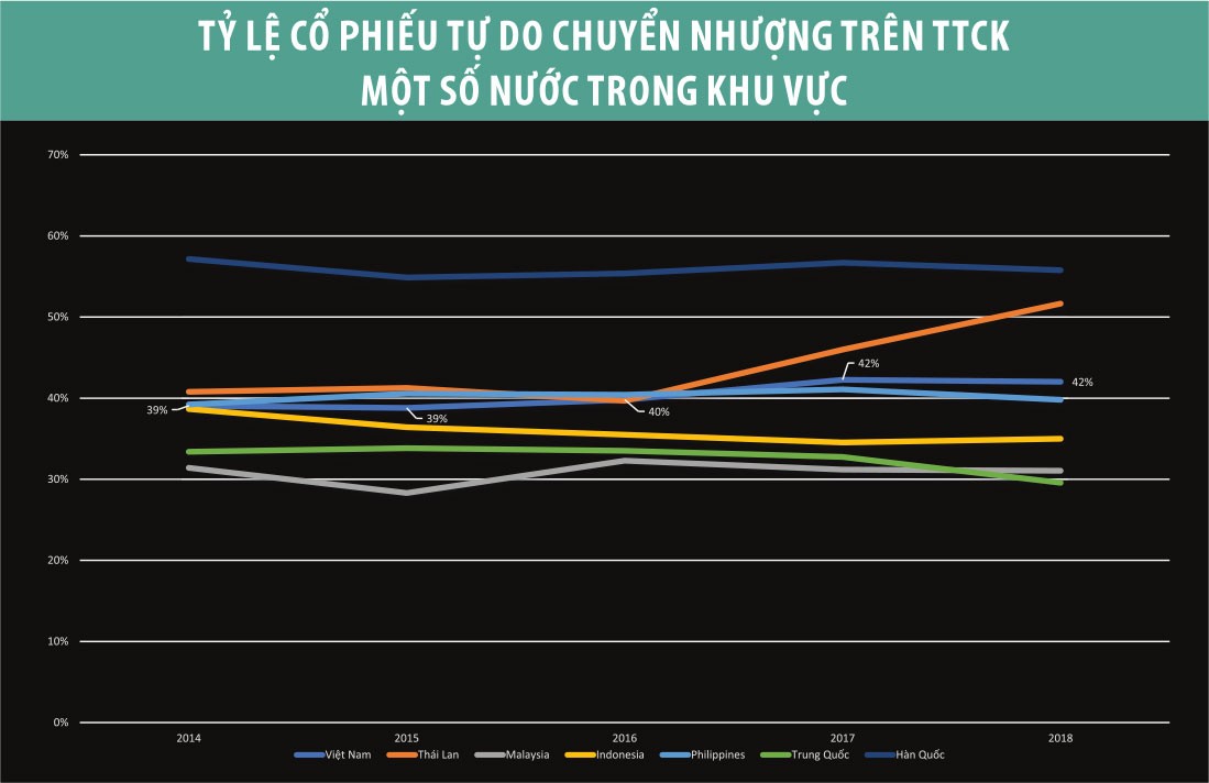 Thị trường 99Kl99 link đăng nhập trên từng cây số ảnh 5