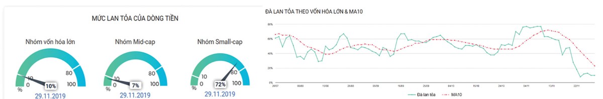 99Kl99 link đăng nhập Kl99com thể thao, casino, nổ hũ, bắn cá: Kỳ vọng hồi phục ảnh 4