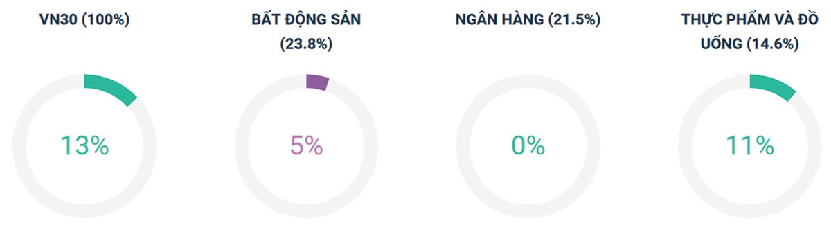 99Kl99 link đăng nhập Kl99com thể thao, casino, nổ hũ, bắn cá: Kỳ vọng hồi phục ảnh 5