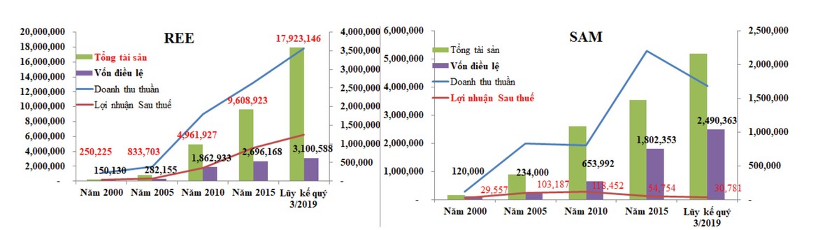 Kl991.com World Cup 2026 Chính Thức niêm yết tiên phong ngày ấy, bây giờ ảnh 1