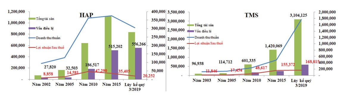 Kl991.com World Cup 2026 Chính Thức niêm yết tiên phong ngày ấy, bây giờ ảnh 2