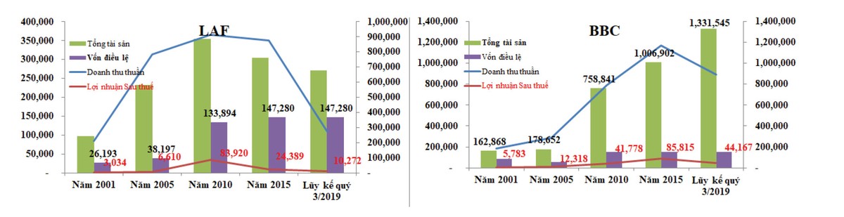 Kl991.com World Cup 2026 Chính Thức niêm yết tiên phong ngày ấy, bây giờ ảnh 3