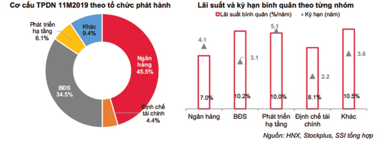 Khoảng vênh KL99 là cổng game giải trí trực tuyến hàng đầu hiện nay Kl99kl Hoàn Trả Vô Tận ảnh 1