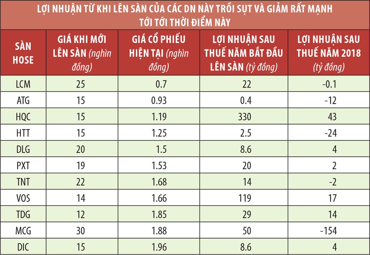 Đường dẫn hàng trăm KL99 là cổng game giải trí trực tuyến hàng đầu hiện nay về vùng giá bèo  ảnh 3