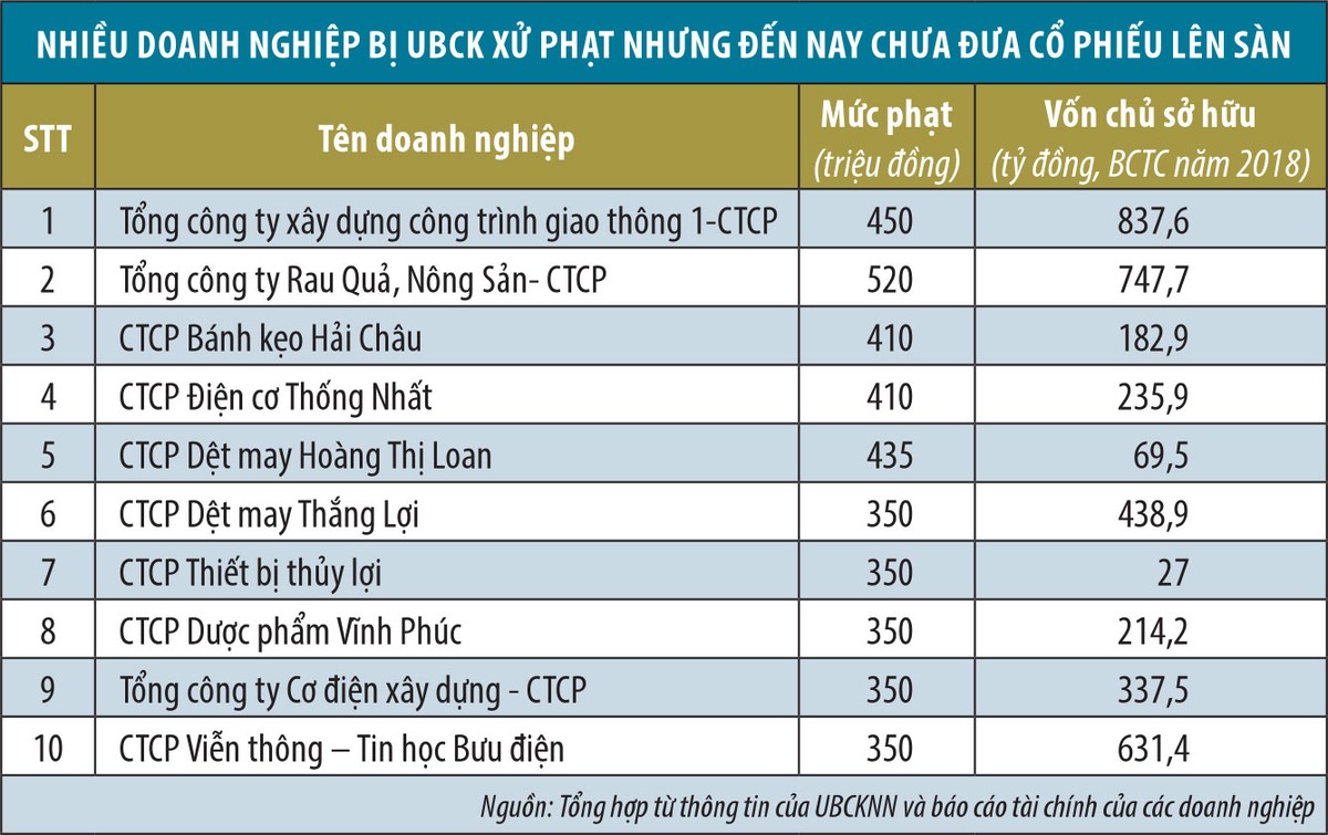 Sẽ có ứng xử mới với Kl991.com World Cup 2026 Chính Thức chậm lên sàn ảnh 1