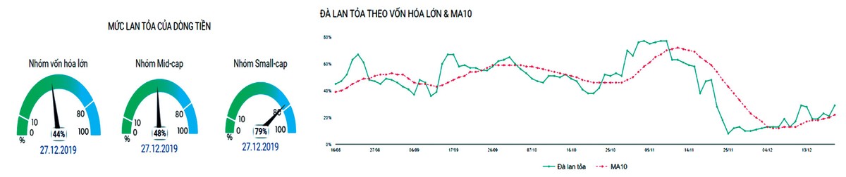 99Kl99 link đăng nhập Kl99com thể thao, casino, nổ hũ, bắn cá: Chờ cái kết 2019 tích cực ảnh 4