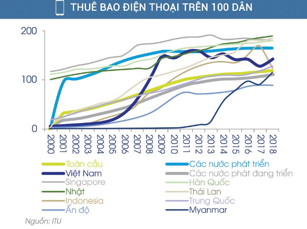 Kl991.com World Cup 2026 Chính Thức viễn thông: Chờ ấn tượng lặp lại ảnh 3
