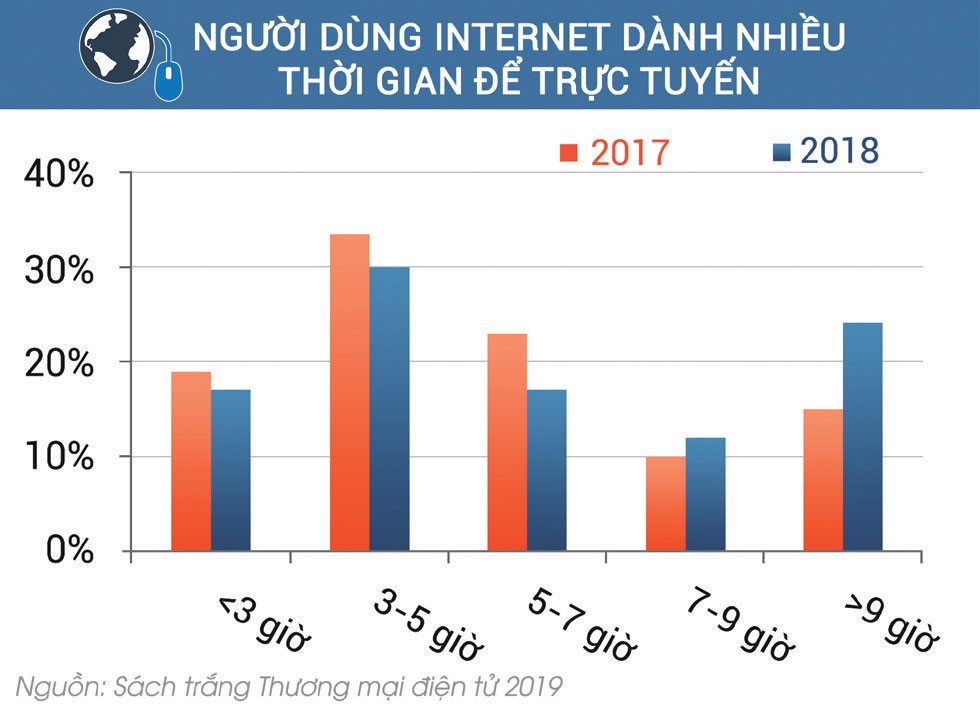 Kl991.com World Cup 2026 Chính Thức viễn thông: Chờ ấn tượng lặp lại ảnh 1