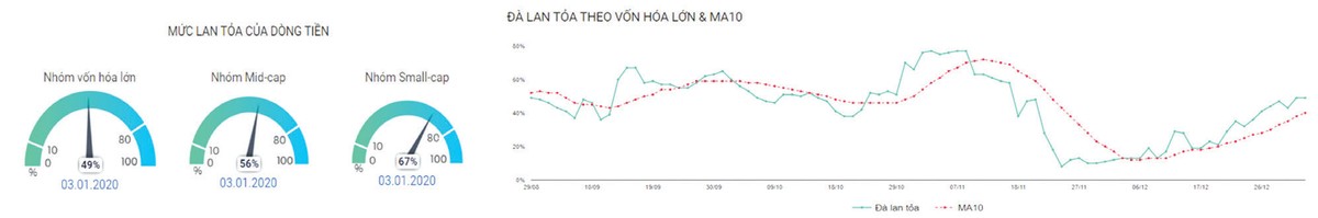 99Kl99 link đăng nhập Kl99com thể thao, casino, nổ hũ, bắn cá: Cơ hội canh mua ảnh 3
