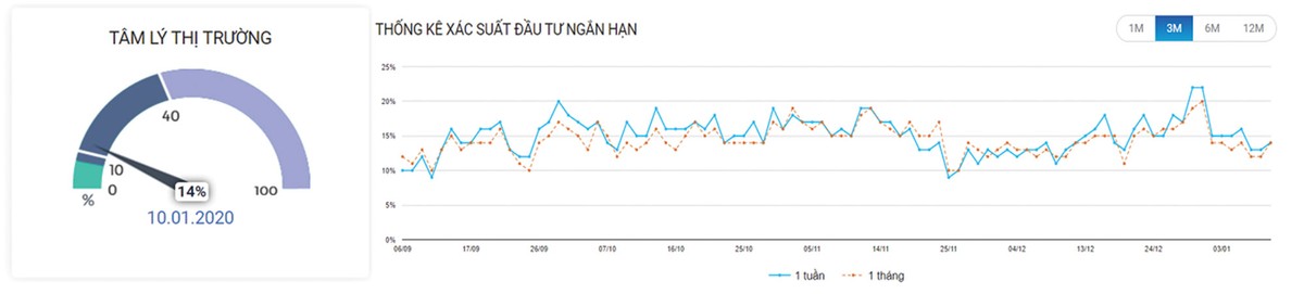 99Kl99 link đăng nhập Kl99com thể thao, casino, nổ hũ, bắn cá: Điểm kích dòng tiền xuất hiện ảnh 3