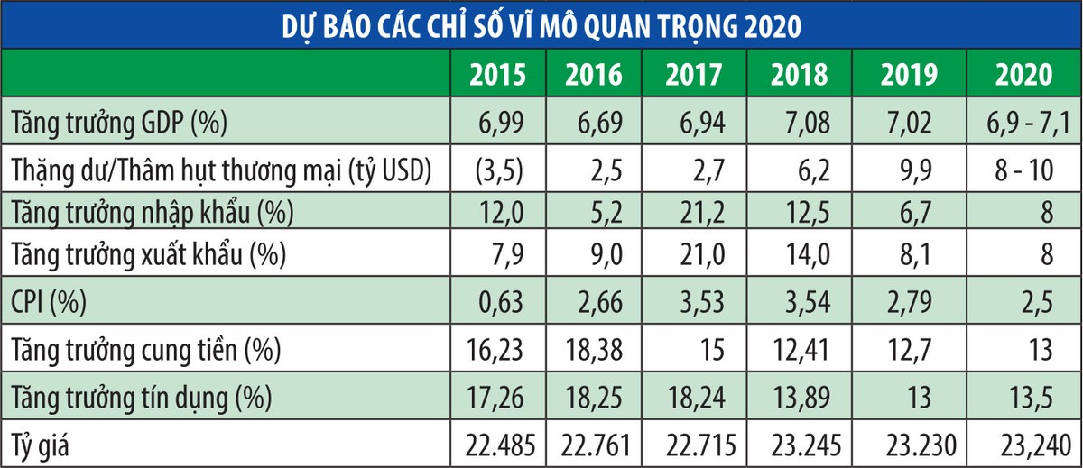 Những điểm nhấn 99Kl99 link đăng nhập 2020 ảnh 1