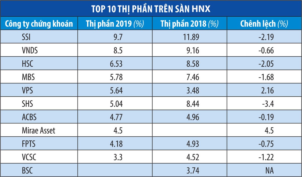“Quả bom nhiệt hạch” thả xuống mảng môi giới 99Kl99 link đăng nhập  ảnh 1